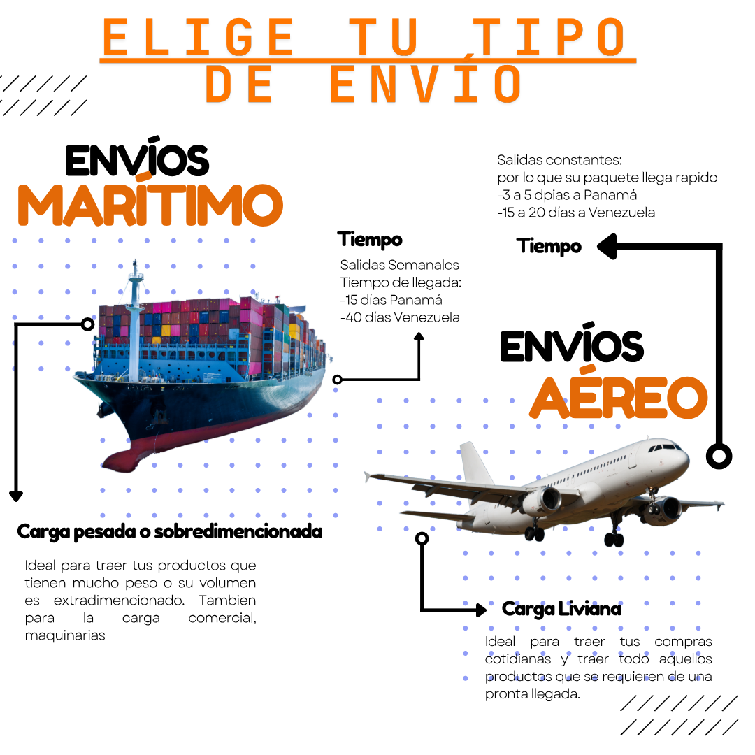 Elige tu tipo de envío